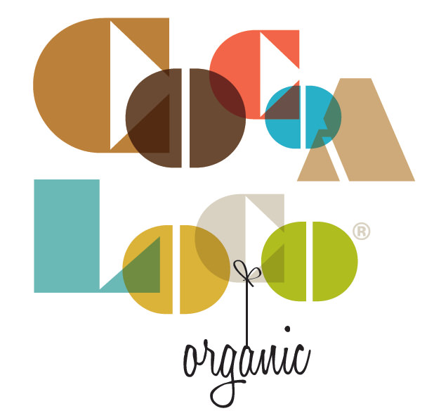 Cocoa Loco logo (organic) | Business growth story